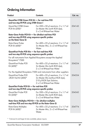 QuantiTect Reverse Transcription Handbook 03/2009 27
Ordering Information
Product Contents Cat. no.
QuantiTect SYBR Green PCR Kit — for real-time PCR
and two-step RT-PCR using SYBR Green I
QuantiTect SYBR Green For 200 x 50 µl reactions: 3 x 1.7 ml 204143
PCR Kit (200)* 2x Master Mix (with ROX dye),
2 x 2 ml RNase-Free Water
Rotor-Gene Probe PCR Kit — for ultrafast real-time PCR
and two-step RT-PCR using sequence-specific probes
on the Rotor-Gene Q
Rotor-Gene Probe For 400 x 25 µl reactions: 3 x 1.7 ml 204374
PCR Kit (400)* 2x Master Mix, 2 x 2 ml RNase-Free
Water
QuantiFast Probe PCR Kits — for fast real-time PCR
and two-step RT-PCR using sequence-specific probes
For all instruments from Applied Biosystems except the Applied
Biosystems®
7500
QuantiFast Probe PCR For 400 x 25 µl reactions: 3 x 1.7 ml 204254
Kit (400)* 2x Master Mix (with ROX dye),
2 x 2 ml RNase-Free Water
For the Applied Biosystems 7500 and instruments from other suppliers
QuantiFast Probe PCR For 400 x 25 µl reactions: 3 x 1.7 ml 204354
+ROX Vial Kit (400)* 2x Master Mix (without ROX dye),
210 µl ROX Dye Solution,
2 x 2 ml RNase-Free Water
QuantiTect Probe PCR Kit — for real-time PCR
and two-step RT-PCR using sequence-specific probes
QuantiTect Probe PCR For 200 x 50 µl reactions: 3 x 1.7 ml 204343
Kit (200)* 2x Master Mix (with ROX dye),
2 x 2 ml RNase-Free Water
Rotor-Gene Multiplex PCR Kit — for ultrafast multiplex
real-time PCR and two-step RT-PCR on the Rotor-Gene Q
Rotor-Gene Multiplex For 400 x 25 µl reactions: 3 x 1.7 ml 204774
PCR Kit (400)* 2x Master Mix, 2 x 2 ml RNase-Free
Water
* Trial-size kit and larger kit also available; please inquire.
1056039_HB 19.03.2009 14:01 Uhr Seite 27
 