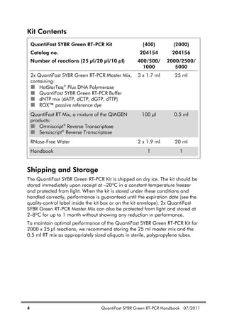 4 QuantiFast SYBR Green RT-PCR Handbook 07/2011
Kit Contents
QuantiFast SYBR Green RT-PCR Kit (400) (2000)
Catalog no. 204154 204156
Number of reactions (25 l/20 l/10 l) 400/500/
1000
2000/2500/
5000
2x QuantiFast SYBR Green RT-PCR Master Mix,
containing:
HotStarTaq®
Plus DNA Polymerase
QuantiFast SYBR Green RT-PCR Buffer
dNTP mix (dATP, dCTP, dGTP, dTTP)
ROX™ passive reference dye
3 x 1.7 ml 25 ml
QuantiFast RT Mix, a mixture of the QIAGEN
products:
Omniscript®
Reverse Transcriptase
Sensiscript®
Reverse Transcriptase
100 l 0.5 ml
RNase-Free Water 2 x 1.9 ml 20 ml
Handbook 1 1
Shipping and Storage
The QuantiFast SYBR Green RT-PCR Kit is shipped on dry ice. The kit should be
stored immediately upon receipt at –20ºC in a constant-temperature freezer
and protected from light. When the kit is stored under these conditions and
handled correctly, performance is guaranteed until the expiration date (see the
quality-control label inside the kit box or on the kit envelope). 2x QuantiFast
SYBR Green RT-PCR Master Mix can also be protected from light and stored at
2–8ºC for up to 1 month without showing any reduction in performance.
To maintain optimal performance of the QuantiFast SYBR Green RT-PCR Kit for
2000 x 25 l reactions, we recommend storing the 25 ml master mix and the
0.5 ml RT mix as appropriately sized aliquots in sterile, polypropylene tubes.
 