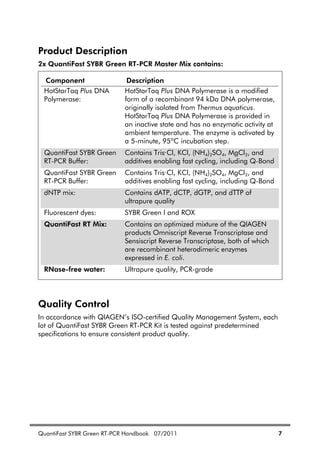 QuantiFast SYBR Green RT-PCR Handbook 07/2011 7
Product Description
2x QuantiFast SYBR Green RT-PCR Master Mix contains:
Component Description
HotStarTaq Plus DNA
Polymerase:
HotStarTaq Plus DNA Polymerase is a modified
form of a recombinant 94 kDa DNA polymerase,
originally isolated from Thermus aquaticus.
HotStarTaq Plus DNA Polymerase is provided in
an inactive state and has no enzymatic activity at
ambient temperature. The enzyme is activated by
a 5-minute, 95ºC incubation step.
QuantiFast SYBR Green
RT-PCR Buffer:
Contains Tris·Cl, KCl, (NH4)2SO4, MgCl2, and
additives enabling fast cycling, including Q-Bond
QuantiFast SYBR Green
RT-PCR Buffer:
Contains Tris·Cl, KCl, (NH4)2SO4, MgCl2, and
additives enabling fast cycling, including Q-Bond
dNTP mix: Contains dATP, dCTP, dGTP, and dTTP of
ultrapure quality
Fluorescent dyes: SYBR Green I and ROX
QuantiFast RT Mix: Contains an optimized mixture of the QIAGEN
products Omniscript Reverse Transcriptase and
Sensiscript Reverse Transcriptase, both of which
are recombinant heterodimeric enzymes
expressed in E. coli.
RNase-free water: Ultrapure quality, PCR-grade
Quality Control
In accordance with QIAGEN’s ISO-certified Quality Management System, each
lot of QuantiFast SYBR Green RT-PCR Kit is tested against predetermined
specifications to ensure consistent product quality.
 