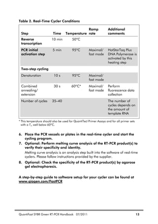 QuantiFast SYBR Green RT-PCR Handbook 07/2011 13
Table 2. Real-Time Cycler Conditions
Step Time Temperature
Ramp
rate
Additional
comments
Reverse
transcription
10 min 50ºC
PCR initial
activation step
5 min 95ºC Maximal/
fast mode
HotStarTaq Plus
DNA Polymerase is
activated by this
heating step
Two-step cycling
Denaturation 10 s 95ºC Maximal/
fast mode
Combined
annealing/
extension
30 s 60ºC* Maximal/
fast mode
Perform
fluorescence data
collection
Number of cycles 35–40 The number of
cycles depends on
the amount of
template RNA
* This temperature should also be used for QuantiTect Primer Assays and for all primer sets
with a Tm well below 60ºC.
6. Place the PCR vessels or plates in the real-time cycler and start the
cycling program.
7. Optional: Perform melting curve analysis of the RT-PCR product(s) to
verify their specificity and identity.
Melting curve analysis is an analysis step built into the software of real-time
cyclers. Please follow instructions provided by the supplier.
8. Optional: Check the specificity of the RT-PCR product(s) by agarose
gel electrophoresis.
A step-by-step guide to software setup for your cycler can be found at
www.qiagen.com/FastPCR
 