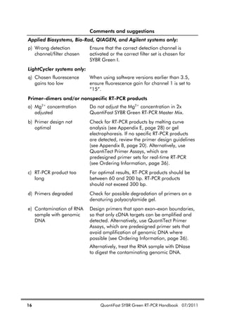 16 QuantiFast SYBR Green RT-PCR Handbook 07/2011
Comments and suggestions
Applied Biosystems, Bio-Rad, QIAGEN, and Agilent systems only:
p) Wrong detection
channel/filter chosen
Ensure that the correct detection channel is
activated or the correct filter set is chosen for
SYBR Green I.
LightCycler systems only:
q) Chosen fluorescence
gains too low
When using software versions earlier than 3.5,
ensure fluorescence gain for channel 1 is set to
“15”.
Primer–dimers and/or nonspecific RT-PCR products
a) Mg2+
concentration
adjusted
Do not adjust the Mg2+
concentration in 2x
QuantiFast SYBR Green RT-PCR Master Mix.
b) Primer design not
optimal
Check for RT-PCR products by melting curve
analysis (see Appendix E, page 28) or gel
electrophoresis. If no specific RT-PCR products
are detected, review the primer design guidelines
(see Appendix B, page 20). Alternatively, use
QuantiTect Primer Assays, which are
predesigned primer sets for real-time RT-PCR
(see Ordering Information, page 36).
c) RT-PCR product too
long
For optimal results, RT-PCR products should be
between 60 and 200 bp. RT-PCR products
should not exceed 300 bp.
d) Primers degraded Check for possible degradation of primers on a
denaturing polyacrylamide gel.
e) Contamination of RNA
sample with genomic
DNA
Design primers that span exon–exon boundaries,
so that only cDNA targets can be amplified and
detected. Alternatively, use QuantiTect Primer
Assays, which are predesigned primer sets that
avoid amplification of genomic DNA where
possible (see Ordering Information, page 36).
Alternatively, treat the RNA sample with DNase
to digest the contaminating genomic DNA.
 