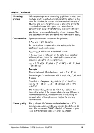 QuantiFast SYBR Green RT-PCR Handbook 07/2011 23
Table 4. Continued
Dissolving
primers
Before opening a tube containing lyophilized primer, spin
the tube briefly to collect all material at the bottom of the
tube. To dissolve the primer, add the required volume of
TE, mix, and leave for 20 minutes to allow the primer to
completely dissolve. Mix again and determine the
concentration by spectrophotometry as described below.
We do not recommend dissolving primers in water. They
are less stable in water and some may not dissolve easily.
Concentration Spectrophotometric conversion for primers:
1 A260 unit = 20–30 g/ml
To check primer concentration, the molar extinction
coefficient ( 260) can be used:
A260 = 260 x molar concentration of primer
If the 260 value is not given on the data sheet supplied
with the primers, it can be calculated from the primer
sequence using the following formula:
260 = 0.89 x [(A x 15,480) + (C x 7340) + (G x 11,760)
+ (T x 8850)]
Example
Concentration of diluted primer: 1 M = 1 x 10–6
M
Primer length: 24 nucleotides with 6 each of A, C, G, and
T bases
Calculation of expected A260: 0.89 x [(6 x 15,480) +
(6 x 7340) + (6 x 11,760) + (6 x 8850)] x (1 x 10–6
)
= 0.232
The measured A260 should be within +/– 30% of the
theoretical value. If the measured A260 is very different to
the theoretical value, we recommend recalculating the
concentration of the primers, or having the primers
resynthesized.
Primer quality The quality of 18–30mers can be checked on a 15%
denaturing polyacrylamide gel; a single band should be
seen. Please contact QIAGEN Technical Services or your
local distributor (see back cover) for a protocol.
 