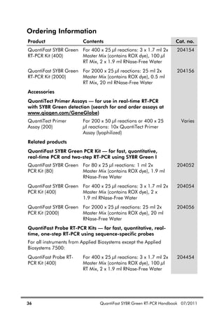 36 QuantiFast SYBR Green RT-PCR Handbook 07/2011
Ordering Information
Product Contents Cat. no.
QuantiFast SYBR Green
RT-PCR Kit (400)
For 400 x 25 l reactions: 3 x 1.7 ml 2x
Master Mix (contains ROX dye), 100 l
RT Mix, 2 x 1.9 ml RNase-Free Water
204154
QuantiFast SYBR Green
RT-PCR Kit (2000)
For 2000 x 25 l reactions: 25 ml 2x
Master Mix (contains ROX dye), 0.5 ml
RT Mix, 20 ml RNase-Free Water
204156
Accessories
QuantiTect Primer Assays — for use in real-time RT-PCR
with SYBR Green detection (search for and order assays at
www.qiagen.com/GeneGlobe)
QuantiTect Primer
Assay (200)
For 200 x 50 l reactions or 400 x 25
l reactions: 10x QuantiTect Primer
Assay (lyophilized)
Varies
Related products
QuantiFast SYBR Green PCR Kit — for fast, quantitative,
real-time PCR and two-step RT-PCR using SYBR Green I
QuantiFast SYBR Green
PCR Kit (80)
For 80 x 25 l reactions: 1 ml 2x
Master Mix (contains ROX dye), 1.9 ml
RNase-Free Water
204052
QuantiFast SYBR Green
PCR Kit (400)
For 400 x 25 l reactions: 3 x 1.7 ml 2x
Master Mix (contains ROX dye), 2 x
1.9 ml RNase-Free Water
204054
QuantiFast SYBR Green
PCR Kit (2000)
For 2000 x 25 l reactions: 25 ml 2x
Master Mix (contains ROX dye), 20 ml
RNase-Free Water
204056
QuantiFast Probe RT-PCR Kits — for fast, quantitative, real-
time, one-step RT-PCR using sequence-specific probes
For all instruments from Applied Biosystems except the Applied
Biosystems 7500:
QuantiFast Probe RT-
PCR Kit (400)
For 400 x 25 l reactions: 3 x 1.7 ml 2x
Master Mix (contains ROX dye), 100 l
RT Mix, 2 x 1.9 ml RNase-Free Water
204454
 