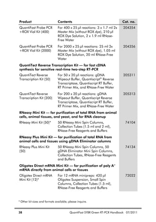 38 QuantiFast SYBR Green RT-PCR Handbook 07/2011
Product Contents Cat. no.
QuantiFast Probe PCR
+ROX Vial Kit (400)
For 400 x 25 l reactions: 3 x 1.7 ml 2x
Master Mix (without ROX dye), 210 l
ROX Dye Solution, 2 x 1.9 ml RNase-
Free Water
204354
QuantiFast Probe PCR
+ROX Vial Kit (2000)
For 2000 x 25 l reactions: 25 ml 2x
Master Mix (without ROX dye), 1.05 ml
ROX Dye Solution, 20 ml RNase-Free
Water
204356
QuantiTect Reverse Transcription Kit — for fast cDNA
synthesis for sensitive real-time two-step RT-PCR
QuantiTect Reverse
Transcription Kit (50)
For 50 x 20 l reactions: gDNA
Wipeout Buffer, Quantiscript®
Reverse
Transcriptase, Quantiscript RT Buffer,
RT Primer Mix, and RNase-Free Water
205311
QuantiTect Reverse
Transcription Kit (200)
For 200 x 20 l reactions: gDNA
Wipeout Buffer, Quantiscript Reverse
Transcriptase, Quantiscript RT Buffer,
RT Primer Mix, and RNase-Free Water
205313
RNeasy Mini Kit — for purification of total RNA from animal
cells, animal tissues, and yeast, and for RNA cleanup
RNeasy Mini Kit (50)* 50 RNeasy Mini Spin Columns,
Collection Tubes (1.5 ml and 2 ml),
RNase-Free Reagents and Buffers
74104
RNeasy Plus Mini Kit — for purification of total RNA from
animal cells and tissues using gDNA Eliminator columns
RNeasy Plus Mini Kit
(50)
50 RNeasy Mini Spin Columns, 50
gDNA Eliminator Mini Spin Columns,
Collection Tubes, RNase-Free Reagents
and Buffers
74134
Oligotex Direct mRNA Mini Kit — for purification of poly A+
mRNA directly from animal cells or tissues
Oligotex Direct mRNA
Mini Kit (12)*
For 12 mRNA minipreps: 420 l
Oligotex Suspension, Small Spin
Columns, Collection Tubes (1.5 ml),
RNase-Free Reagents and Buffers
72022
* Other kit sizes and formats available; please inquire.
 