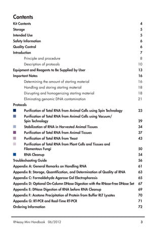 Contents
Kit Contents 4
Storage 5
Intended Use 5
Safety Information 6
Quality Control 6
Introduction 7
Principle and procedure 8
Description of protocols 10
Equipment and Reagents to Be Supplied by User 13
Important Notes 16
Determining the amount of starting material 16
Handling and storing starting material 18
Disrupting and homogenizing starting material 18
Eliminating genomic DNA contamination 21
Protocols
Purification of Total RNA from Animal Cells using Spin Technology 23
Purification of Total RNA from Animal Cells using Vacuum/
Spin Technology 29
Stabilization of RNA in Harvested Animal Tissues 34
Purification of Total RNA from Animal Tissues 37
Purification of Total RNA from Yeast 43
Purification of Total RNA from Plant Cells and Tissues and
Filamentous Fungi 50
RNA Cleanup 54
Troubleshooting Guide 56
Appendix A: General Remarks on Handling RNA 61
Appendix B: Storage, Quantification, and Determination of Quality of RNA 63
Appendix C: Formaldehyde Agarose Gel Electrophoresis 65
Appendix D: Optional On-Column DNase Digestion with the RNase-Free DNase Set 67
Appendix E: DNase Digestion of RNA before RNA Cleanup 69
Appendix F: Acetone Precipitation of Protein from Buffer RLT Lysates 70
Appendix G: RT-PCR and Real-Time RT-PCR 71
Ordering Information 72
RNeasy Mini Handbook 06/2012 3
 