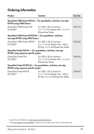 Ordering Information
Product Contents Cat. No.
QuantiTect SYBR Green PCR Kit — for quantitative, real-time, two-step
RT-PCR using SYBR Green I
QuantiTect SYBR Green PCR For 200 x 50 µl reactions: 204143
Kit (200)*†
3 x 1.7 ml 2x Master Mix, 2 x 2 ml
RNase-Free Water
QuantiTect SYBR Green RT-PCR Kit — for quantitative, real-time,
one-step RT-PCR using SYBR Green I
QuantiTect SYBR Green RT-PCR For 200 x 50 µl reactions: 204243
Kit (200)*†
3 x 1.7 ml 2x Master Mix, 100 µl
RT Mix, 2 x 2 ml RNase-Free Water
QuantiTect Probe PCR Kit — for quantitative, real-time, two-step
RT-PCR using sequence-specific probes
QuantiTect Probe PCR For 200 x 50 µl reactions: 204343
Kit (200)*†
3 x 1.7 ml 2x Master Mix, 2 x 2 ml
RNase-Free Water
QuantiTect Probe RT-PCR Kit — for quantitative, real-time, one-step
RT-PCR using sequence-specific probes
QuantiTect Probe RT-PCR For 200 x 50 µl reactions: 204443
Kit (200)*†
3 x 1.7 ml 2x Master Mix, 100 µl
RT Mix, 2 x 2 ml RNase-Free Water
* Larger kit size available; see www.qiagen.com/products/pcr.
†
Visit www.qiagen.com/GeneGlobe to search for and order primer sets or primer–probe sets.
RNeasy Mini Handbook 06/2012 77
 