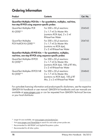 78 RNeasy Mini Handbook 06/2012
Ordering Information
Product Contents Cat. No.
QuantiTect Multiplex PCR Kits — for quantitative, multiplex, real-time,
two-step RT-PCR using sequence-specific probes
QuantiTect Multiplex PCR For 200 x 50 µl reactions: 204543
Kit (200)*†‡
3 x 1.7 ml 2x Master Mix
(contains ROX dye), 2 x 2 ml
RNase-Free Water
QuantiTect Multiplex For 200 x 50 µl reactions: 204743
PCR NoROX Kit (200)*†§
3 x 1.7 ml 2x Master Mix
(contains no ROX dye),
2 x 2 ml RNase-Free Water
QuantiTect Multiplex RT-PCR Kits — for quantitative, multiplex,
real-time, one-step RT-PCR using sequence-specific probes
QuantiTect Multiplex RT-PCR For 200 x 50 µl reactions: 204643
Kit (200)*†‡
3 x 1.7 ml 2x Master Mix
(contains ROX dye), 100 µl RT Mix,
2 x 2 ml RNase-Free Water
QuantiTect Multiplex RT-PCR NR For 200 x 50 µl reactions: 204843
Kit (200)*†§
3 x 1.7 ml 2x Master Mix
(contains no ROX dye), 100 µl RT
Mix, 2 x 2 ml RNase-Free Water
For up-to-date licensing information and product-specific disclaimers, see the respective
QIAGEN kit handbook or user manual. QIAGEN kit handbooks and user manuals are
available at www.qiagen.com or can be requested from QIAGEN Technical Services
or your local distributor.
* Larger kit size available; see www.qiagen.com/products/pcr.
†
Visit www.qiagen.com/GeneGlobe to search for and order primer–probe sets.
‡
Recommended for ABI PRISM®
and Applied Biosystems cyclers.
§
Recommended for all other cyclers.
 