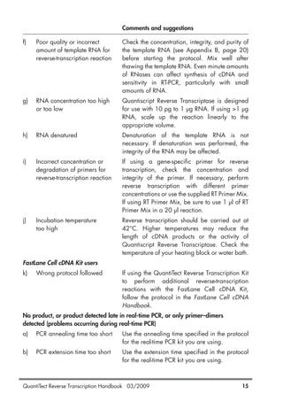 QuantiTect Reverse Transcription Handbook 03/2009 15
Comments and suggestions
f) Poor quality or incorrect Check the concentration, integrity, and purity of
amount of template RNA for the template RNA (see Appendix B, page 20)
reverse-transcription reaction before starting the protocol. Mix well after
thawing the template RNA. Even minute amounts
of RNases can affect synthesis of cDNA and
sensitivity in RT-PCR, particularly with small
amounts of RNA.
g) RNA concentration too high Quantiscript Reverse Transcriptase is designed
or too low for use with 10 pg to 1 µg RNA. If using >1 µg
RNA, scale up the reaction linearly to the
appropriate volume.
h) RNA denatured Denaturation of the template RNA is not
necessary. If denaturation was performed, the
integrity of the RNA may be affected.
i) Incorrect concentration or If using a gene-specific primer for reverse
degradation of primers for transcription, check the concentration and
reverse-transcription reaction integrity of the primer. If necessary, perform
reverse transcription with different primer
concentrations or use the supplied RT Primer Mix.
If using RT Primer Mix, be sure to use 1 µl of RT
Primer Mix in a 20 µl reaction.
j) Incubation temperature Reverse transcription should be carried out at
too high 42°C. Higher temperatures may reduce the
length of cDNA products or the activity of
Quantiscript Reverse Transcriptase. Check the
temperature of your heating block or water bath.
FastLane Cell cDNA Kit users
k) Wrong protocol followed If using the QuantiTect Reverse Transcription Kit
to perform additional reverse-transcription
reactions with the FastLane Cell cDNA Kit,
follow the protocol in the FastLane Cell cDNA
Handbook.
No product, or product detected late in real-time PCR, or only primer–dimers
detected (problems occurring during real-time PCR)
a) PCR annealing time too short Use the annealing time specified in the protocol
for the real-time PCR kit you are using.
b) PCR extension time too short Use the extension time specified in the protocol
for the real-time PCR kit you are using.
1056039_HB 19.03.2009 14:01 Uhr Seite 15
 