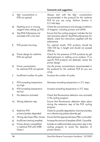 QuantiTect Reverse Transcription Handbook 03/200916
Comments and suggestions
c) Mg2+
concentration in Always start with the Mg2+
concentration
PCR not optimal recommended in the protocol for the real-time
PCR kit you are using. Perform titration in
0.5 mM steps.
d) Pipetting error or missing Check the concentrations and storage conditions
reagent when setting up PCR of reagents, including primers and cDNA.
e) Taq DNA Polymerase not Ensure that the cycling program includes the hot
activated with a hot start start activation step for Taq DNA polymerase; for
details, check the instructions supplied with the
polymerase.
f) PCR product too long For optimal results, PCR products should be
100–150 bp in length and should not exceed
300 bp.
g) Primer design for real-time Check for the presence of PCR products by gel
PCR not optimal electrophoresis or melting curve analysis. If no
specific PCR products are detected, review the
primer design.
h) Primer concentration Use the primer concentrations recommended in
for real-time PCR not optimal the protocol for the real-time PCR kit you are
using.
i) Insufficient number of cycles Increase the number of cycles.
j) PCR annealing temperature Decrease annealing temperature in 3°C steps.
too high
k) PCR annealing temperature Increase annealing temperature in 2°C steps.
too low
l) No detection activated Check that fluorescence detection was activated
in the cycling program.
m) Wrong detection step Ensure that fluorescence detection takes place
during the extension step of the PCR cycling
program.
n) Real-time PCR Check for possible degradation of primers/probes
primers/probes degraded on a denaturing polyacrylamide gel.
o) Wrong dye layer/filter chosen Ensure that the appropriate layer/filter is activated.
p) Insufficient starting template Increase the amount of template cDNA, if possible.
q) Primer–dimers coamplified Include an additional data acquisition step in the
in real-time PCR with SYBR cycling program to avoid the detection of
Green I primer–dimers.
1056039_HB 19.03.2009 14:01 Uhr Seite 16
 