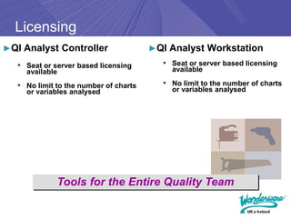 Licensing
►QI Analyst Controller                  ►QI Analyst Workstation

   ▪ Seat or server based licensing       ▪ Seat or server based licensing
     available                              available

   ▪ No limit to the number of charts     ▪ No limit to the number of charts
     or variables analysed                  or variables analysed




              Tools for the Entire Quality Team
 
