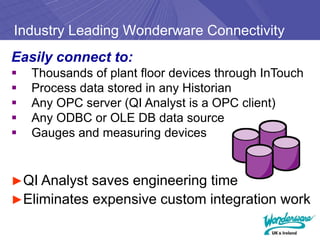 Industry Leading Wonderware Connectivity
Easily connect to:
   Thousands of plant floor devices through InTouch
   Process data stored in any Historian
   Any OPC server (QI Analyst is a OPC client)
   Any ODBC or OLE DB data source
   Gauges and measuring devices


►QI Analyst saves engineering time
►Eliminates expensive custom integration work
 