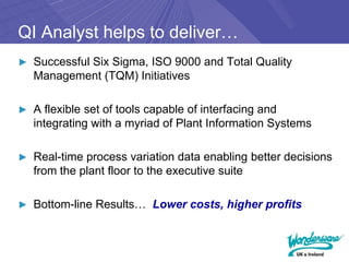 QI Analyst helps to deliver…
► Successful Six Sigma, ISO 9000 and Total Quality
   Management (TQM) Initiatives

► A flexible set of tools capable of interfacing and
   integrating with a myriad of Plant Information Systems

► Real-time process variation data enabling better decisions
   from the plant floor to the executive suite

► Bottom-line Results… Lower costs, higher profits
 