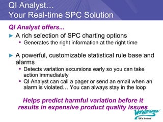 QI Analyst…
Your Real-time SPC Solution
QI Analyst offers...
► A rich selection of SPC charting options
   ▪ Generates the right information at the right time

► A powerful, customizable statistical rule base and
   alarms
    ▪ Detects variation excursions early so you can take
        action immediately
    ▪   QI Analyst can call a pager or send an email when an
        alarm is violated… You can always stay in the loop

     Helps predict harmful variation before it
   results in expensive product quality issues
 