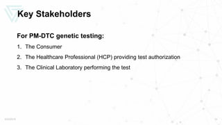 Key Stakeholders
For PM-DTC genetic testing:
1. The Consumer
2. The Healthcare Professional (HCP) providing test authorization
3. The Clinical Laboratory performing the test
5/22/2019 10
 