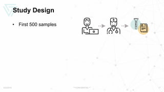 Study Design
• First 500 samples
5/22/2019 ***CONFIDENTIAL*** 17
 