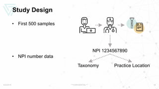 Study Design
• First 500 samples
• NPI number data
5/22/2019 ***CONFIDENTIAL*** 18
NPI 1234567890
Taxonomy Practice Location
 