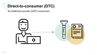 Direct-to-consumer (DTC)
5/22/2019 7
No healthcare provider (HCP) involvement
 