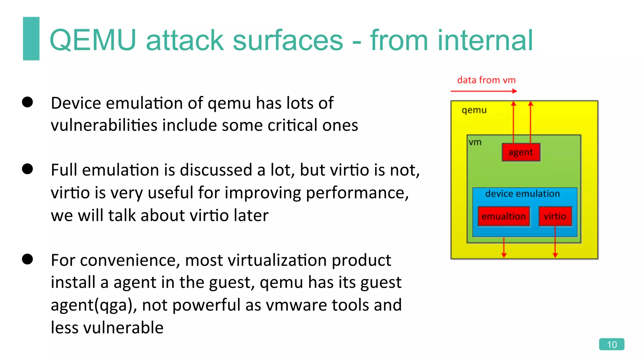 QEMU attack surfaces - from internal
10
l  Device	emulaKon	of	qemu	has	lots	of	
vulnerabiliKes	include	some	criKcal	ones	
	
l  Full	emulaKon	is	discussed	a	lot,	but	virKo	is	not,	
virKo	is	very	useful	for	improving	performance,	
we	will	talk	about	virKo	later	
	
l  For	convenience,	most	virtualizaKon	product	
install	a	agent	in	the	guest,	qemu	has	its	guest	
agent(qga),	not	powerful	as	vmware	tools	and	
less	vulnerable	
 