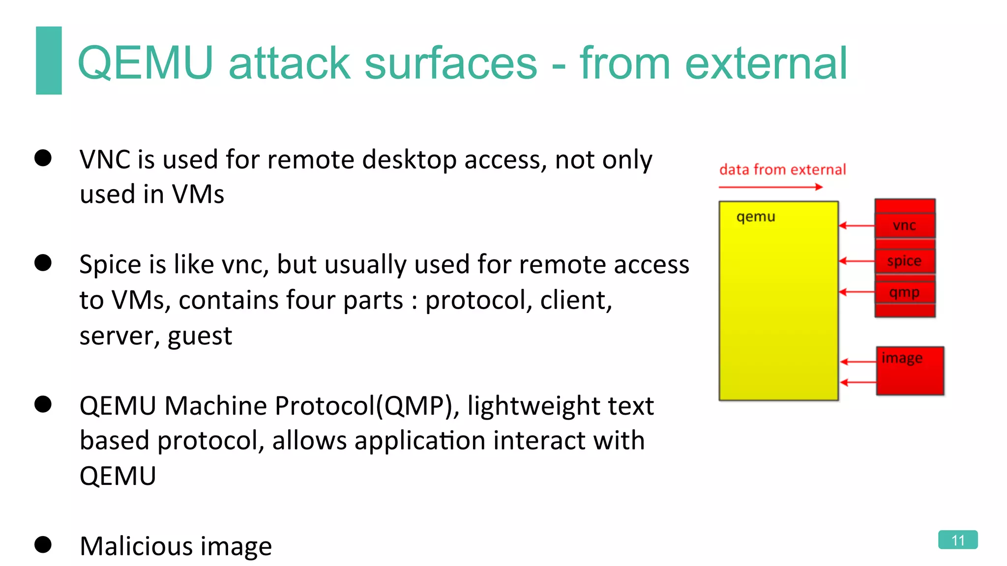 QEMU attack surfaces - from external
11
l  VNC	is	used	for	remote	desktop	access,	not	only	
used	in	VMs	
l  Spice	is	like	vnc,	but	usually	used	for	remote	access	
to	VMs,	contains	four	parts	:	protocol,	client,	
server,	guest	
	
l  QEMU	Machine	Protocol(QMP),	lightweight	text	
based	protocol,	allows	applicaKon	interact	with	
QEMU	
l  Malicious	image	
 