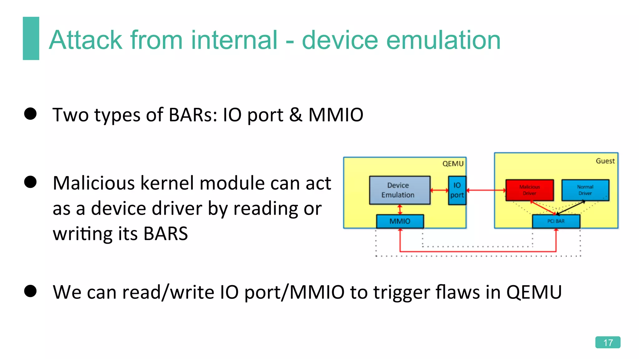 Attack from internal - device emulation
17
l  Two	types	of	BARs:	IO	port	&	MMIO	
l  We	can	read/write	IO	port/MMIO	to	trigger	ﬂaws	in	QEMU	
l  Malicious	kernel	module	can	act	
as	a	device	driver	by	reading	or	
wriKng	its	BARS	
 