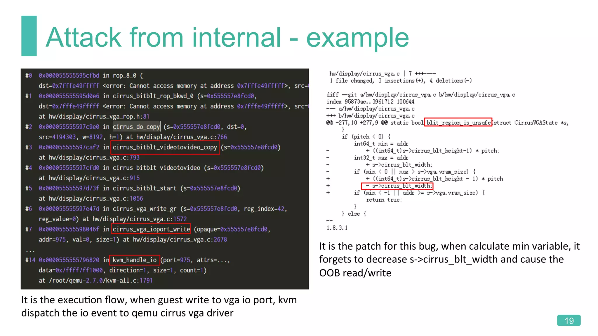 Attack from internal - example
19
It	is	the	patch	for	this	bug,	when	calculate	min	variable,	it	
forgets	to	decrease	s->cirrus_blt_width	and	cause	the	
OOB	read/write
It	is	the	execuKon	ﬂow,	when	guest	write	to	vga	io	port,	kvm	
dispatch	the	io	event	to	qemu	cirrus	vga	driver
 