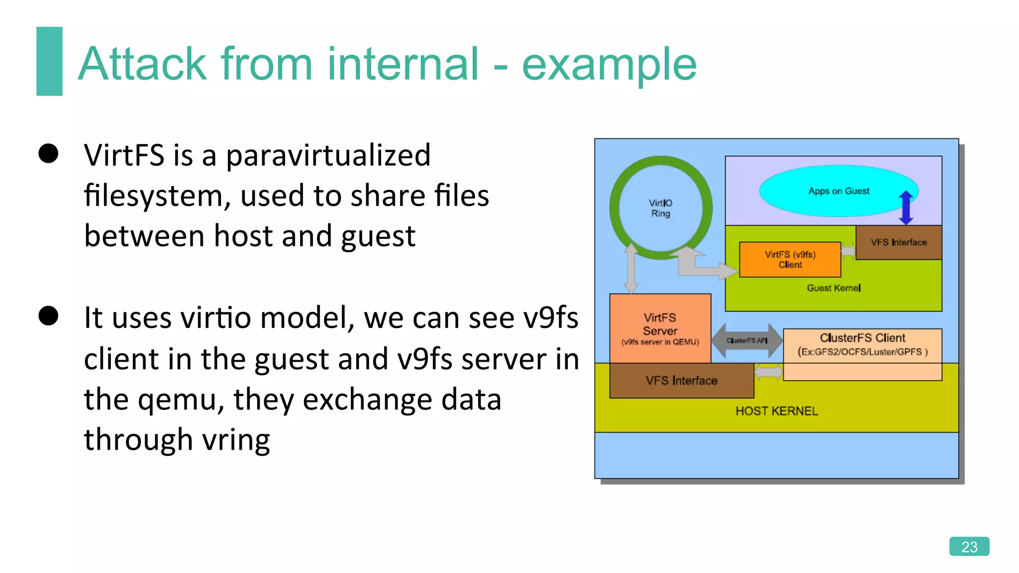 Attack from internal - example
23
l  VirtFS	is	a	paravirtualized	
ﬁlesystem,	used	to	share	ﬁles	
between	host	and	guest	
l  It	uses	virKo	model,	we	can	see	v9fs	
client	in	the	guest	and	v9fs	server	in	
the	qemu,	they	exchange	data	
through	vring	
 