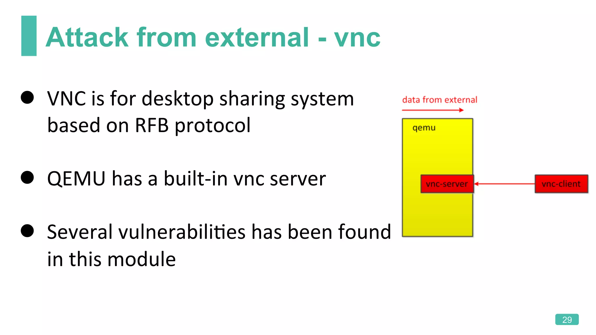 Attack from external - vnc
29
l  VNC	is	for	desktop	sharing	system	
based	on	RFB	protocol	
l  QEMU	has	a	built-in	vnc	server	
l  Several	vulnerabiliKes	has	been	found	
in	this	module	
 