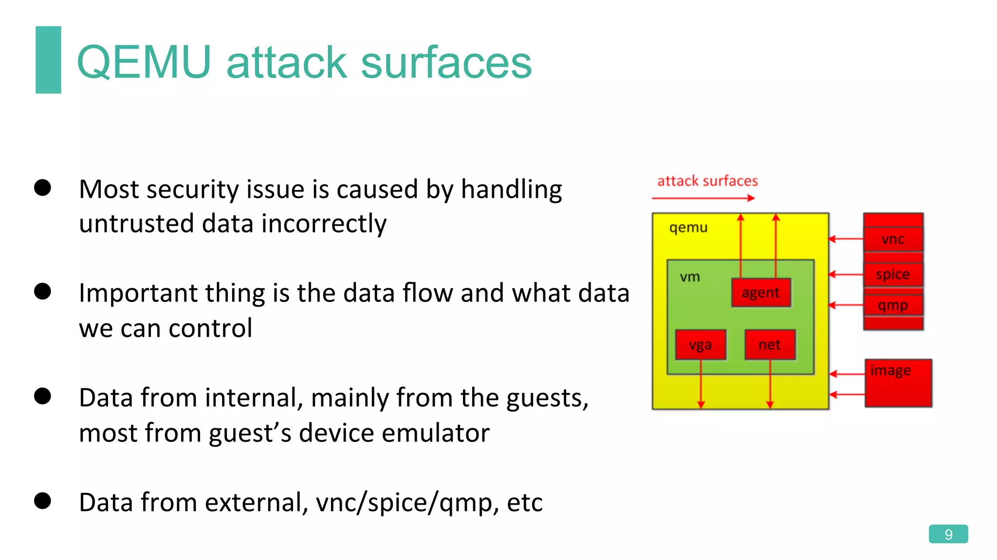 QEMU attack surfaces
9
l  Most	security	issue	is	caused	by	handling	
untrusted	data	incorrectly	
l  Important	thing	is	the	data	ﬂow	and	what	data	
we	can	control	
l  Data	from	internal,	mainly	from	the	guests,	
most	from	guest’s	device	emulator	
l  Data	from	external,	vnc/spice/qmp,	etc	
 