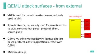 CSW2017 Qiang li zhibinhu_meiwang_dig into qemu security | PDF