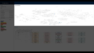 Interpreting and Steering AI Explanations Via Interactive ...