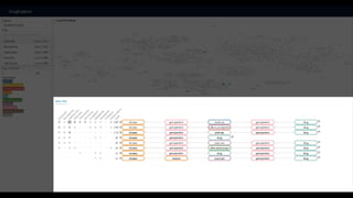 Interpreting and Steering AI Explanations Via Interactive ...