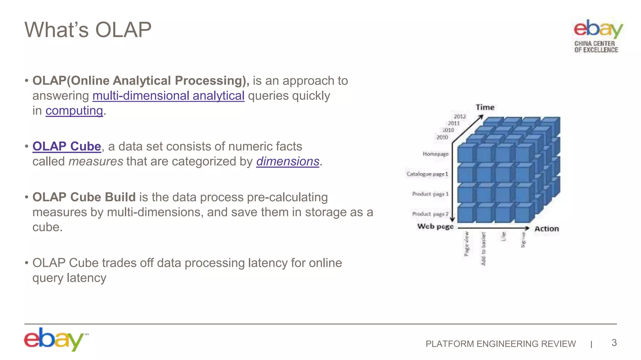 PLATFORM ENGINEERING REVIEW
What’s OLAP
• OLAP(Online Analytical Processing), is an approach to
answering multi-dimensional analytical queries quickly
in computing.
• OLAP Cube, a data set consists of numeric facts
called measures that are categorized by dimensions.
• OLAP Cube Build is the data process pre-calculating
measures by multi-dimensions, and save them in storage as a
cube.
• OLAP Cube trades off data processing latency for online
query latency
3
 
