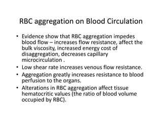 RBCaggregationonBloodCirculation
 RBC aggregation on Blood Circulation
• EvidenceshowthatRBCaggregationimpedes
                             gg g           p
  bloodflow– increasesflowresistance,affectthe
  bulkviscosity,increasedenergycostof
  disaggregation,decreasescapillary
  disaggregation decreases capillary
  microcirculation.
• Lowshearrateincreasesvenousflowresistance.
• Aggregationgreatlyincreasesresistancetoblood
  perfusiontotheorgans.
• Al
  AlterationsinRBCaggregationaffecttissue
         i    i RBC           i    ff    i
  hematocritic values(theratioofbloodvolume
       p     y
  occupiedbyRBC). )
 
