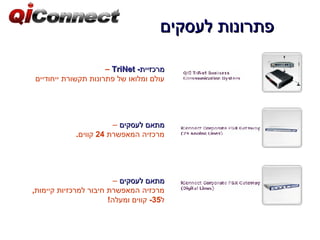 qiconnect presentation