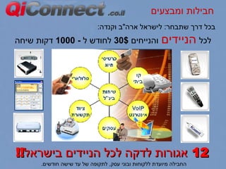 qiconnect presentation