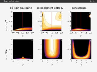 Quantum correlations and entanglement in far-from-equilibrium spin ...