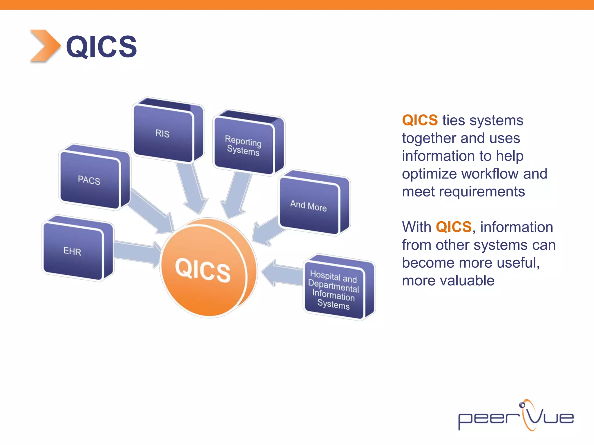 QICS ties systems together and uses information to help optimize workflow and meet requirements 
With QICS, information from other systems can become more useful, more valuable 
QICS  