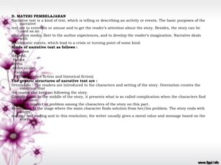D. MATERI PEMBELAJARAN
Narrative text is a kind of text, which is telling or describing an activity or events. The basic purposes of the
narrative
text are to entertain or amuse and to get the reader’s attention about the story. Besides, the story can be
used as an
education media, fleet to the author experiences, and to develop the reader’s imagination. Narrative deals
with
problematic events, which lead to a crisis or turning point of some kind.
Kinds of narrative text as follows :
Folktakes
 Legend,
 Fables
Myths
 Short stories
  Fantasy
  Fiction (science fiction and historical fiction)
The generic structures of narrative text are :
Orentation : The readers are introduced to the characters and setting of the story. Orentation creates the
condition that
the reader can keep on following the story.
Complication: In the middle of the story, it presents what is so called complication when the characters find
a problem.
There is a conflict or problem among the characters of the story on this part.
Resolution: Is the stage where the main character finds solution from her/his problem. The story ends with
happy
ending/ sad ending and in this resolution; the writer usually gives a moral value and message based on the
story.
 