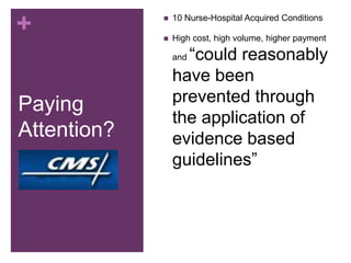 +            


             
                 10 Nurse-Hospital Acquired Conditions

                 High cost, high volume, higher payment

                   “could reasonably
                 and

                 have been
Paying           prevented through
                 the application of
Attention?       evidence based
                 guidelines”
 