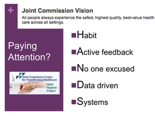 +

             Habit
Paying
             Active feedback
Attention?
             No one excused

             Data driven

             Systems
 