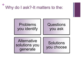 +
    Why do I ask?-It matters to the:



           Problems        Questions
          you identify      you ask


          Alternative
                           Solutions
         solutions you
                          you choose
           generate
 