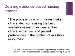 +
    Defining evidence-based nursing
    practice:

      “The process by which nurses make
      clinical decisions using the best
      available research evidence, their
      clinical expertise, and patient
      preferences in the context of available
      resources”

         DiCenso, Cullum and Ciliska (1998). Implementing evidence based
         practice: Some misconceptions. Evidence Based Nursing, 1, 38-41.
 