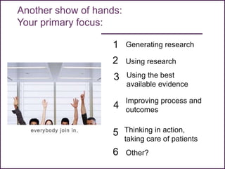 Another show of hands:
Your primary focus:

                    1    Generating research

                    2    Using research

                    3    Using the best
                         available evidence

                         Improving process and
                    4    outcomes


                    5    Thinking in action,
                         taking care of patients
                    6    Other?
 