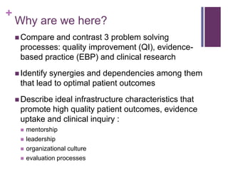 +
    Why are we here?
     Compare and contrast 3 problem solving
     processes: quality improvement (QI), evidence-
     based practice (EBP) and clinical research
     Identify
             synergies and dependencies among them
     that lead to optimal patient outcomes
     Describeideal infrastructure characteristics that
     promote high quality patient outcomes, evidence
     uptake and clinical inquiry :
        mentorship
        leadership
        organizational culture
        evaluation processes
 