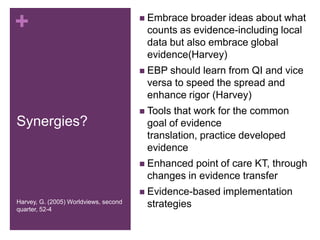 +                                       Embrace  broader ideas about what
                                        counts as evidence-including local
                                        data but also embrace global
                                        evidence(Harvey)
                                        EBP should learn from QI and vice
                                        versa to speed the spread and
                                        enhance rigor (Harvey)
                                        Toolsthat work for the common
Synergies?                              goal of evidence
                                        translation, practice developed
                                        evidence
                                        Enhanced point of care KT, through
                                        changes in evidence transfer
                                        Evidence-based   implementation
Harvey, G. (2005) Worldviews, second
quarter, 52-4
                                        strategies
 