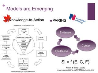 +
    Models are Emerging

     Knowledge-to-Action                 PARIHS



                                               Evidence



                                                                      Context

                                           Facilitation



                                                 SI = f (E, C, F)
                                                     Kitson & Bisby ( 2008)
                                             www.kusp.ualberta.ca/KT08documents.cfm
      www.cihr-irsc.gc.ca/e/29418.html
 