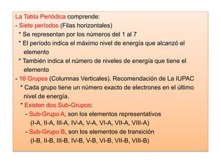 La Tabla Periódica comprende:
- Siete períodos (Filas horizontales)
* Se representan por los números del 1 al 7
* El período indica el máximo nivel de energía que alcanzó el
elemento
* También indica el número de niveles de energía que tiene el
elemento
- 18 Grupos (Columnas Verticales). Recomendación de La IUPAC
* Cada grupo tiene un número exacto de electrones en el último
nivel de energía.
* Existen dos Sub-Grupos:
- Sub-Grupo A, son los elementos representativos
(I-A, II-A, III-A, IV-A, V-A, VI-A, VII-A, VIII-A)
- Sub-Grupo B, son los elementos de transición
(I-B, II-B, III-B, IV-B, V-B, VI-B, VII-B, VIII-B)
 