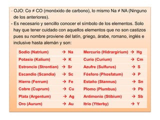 - OJO: Co ≠ CO (monóxido de carbono), lo mismo Na ≠ NA (Ninguno
de los anteriores).
- Es necesario y sencillo conocer el símbolo de los elementos. Solo
hay que tener cuidado con aquellos elementos que no son castizos
pues su nombre proviene del latín, griego, árabe, romano, inglés e
inclusive hasta alemán y son:
Sodio (Natrium)  Na Mercurio (Hidrargirium)  Hg
Potasio (Kalium)  K Curio (Curium)  Cm
Estroncio (Strontian)  Sr Azufre (Sulfurus)  S
Escandio (Scandia)  Sc Fósforo (Phosfatum)  P
Hierro (Ferrum)  Fe Estaño (Stannus)  Sn
Cobre (Cuprum)  Cu Plomo (Plumbus)  Pb
Plata (Argentum)  Ag Antimonio (Stibium)  Sb
Oro (Aurum)  Au Itrio (Ytterby)  Y
 