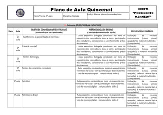 Plano de Aula Quinzenal EEEFM
“PRESIDENTE
KENNEDY”
Série/Turma: 3º Agro Disciplina: Biologia
Prof(a): Elainne Morais Guimarães Lima
1ª Quinzena: 05/02/2023 até 23/02/2023
Data Aula
OBJETO DE CONHECIMENTO DETALHADO
(Conteúdo que será abordado)
METODOLOGIA DE ENSINO
(Como será desenvolvida a aula)
RECURSOS NECESSÁRIOS
1ª
aula
Acolhimento e apresentação de normas e
- Aula expositiva dialogada conduzida por meio da
exposição dos conteúdos na lousa e com a participação
dos estudantes, considerando o conhecimento prévio
dos mesmos.
Utilização de recursos
instrucionais (Lousa, pincel,
apagador) e material multimídia
(Computador).
2ª
aula
O que é energia? - Aula expositiva dialogada conduzida por meio da
exposição dos conteúdos na lousa e com a participação
dos estudantes, considerando o conhecimento prévio
dos mesmos.
Utilização de recursos
instrucionais (Lousa, pincel,
apagador) e material multimídia
(Computador).
3ª
aula
Fontes de Energia - Aula expositiva dialogada conduzida por meio da
exposição dos conteúdos na lousa e com a participação
dos estudantes, considerando o conhecimento prévio
dos mesmos.
Utilização de recursos
instrucionais (Lousa, pincel,
apagador) e material multimídia
(Computador).
1ª
aula
Fontes de energia não renováveis - Aula expositiva conduzida por meio da exposição dos
exercícios na lousa e com a participação dos estudantes.
- Uso de recursos digitais ( computador e slides )
Utilização de recursos
instrucionais (Lousa, pincel,
apagador, caderno, caneta, lápis e
borracha) e material multimídia
(Computador).
2ª aula Petróleo - Aula expositiva conduzida por meio da exposição dos
exercícios na lousa e com a participação dos estudantes.
- Uso de recursos digitais ( computador e slides )
Utilização de recursos
instrucionais (Lousa, pincel,
apagador, caderno, caneta, lápis e
borracha) e material multimídia
(Computador).
3ª aula Petróleo no Brasil - Aula expositiva conduzida por meio da exposição dos
exercícios na lousa e com a participação dos estudantes.
- Uso de recursos digitais ( computador e slides )
Utilização de recursos
instrucionais (Lousa, pincel,
apagador, caderno, caneta, lápis e
borracha) e material multimídia
(Computador).
 