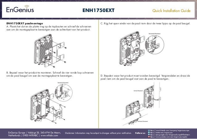 Quick Installation Guide ENH1750EXT Dutch